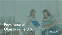 Prevalence of Obesity in the U.S.